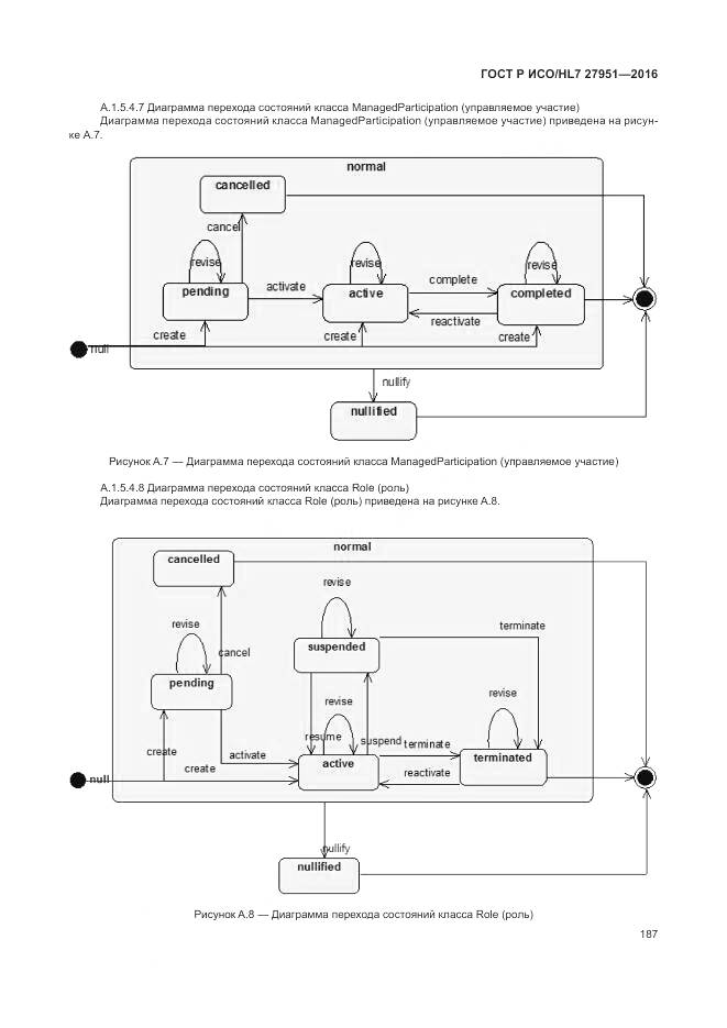 ГОСТ Р ИСО/HL 7 27951-2016, страница 191